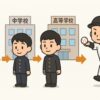 画像が生成されました